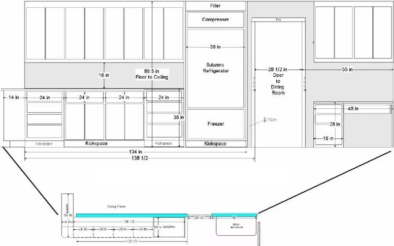 ابعاد استاندارد کابینت